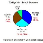 8-tr enerji kaynakları