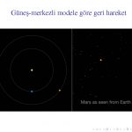 03eski astronomi_Page_26