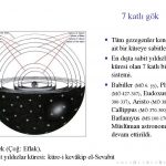03eski astronomi_Page_38