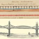 1855 ve 1867 köprüleri