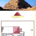 4-Basamaklı Piramit